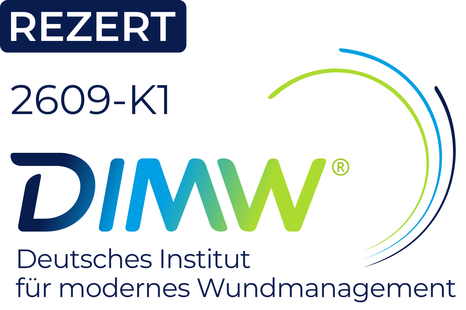 DIMW